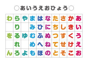 ひらがなのあいうえお表